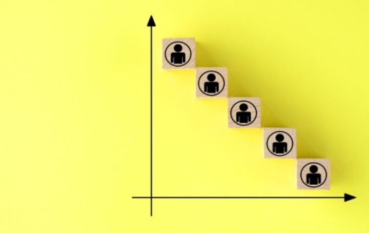 Layoffs at U.S. Businesses Rose 16% in March