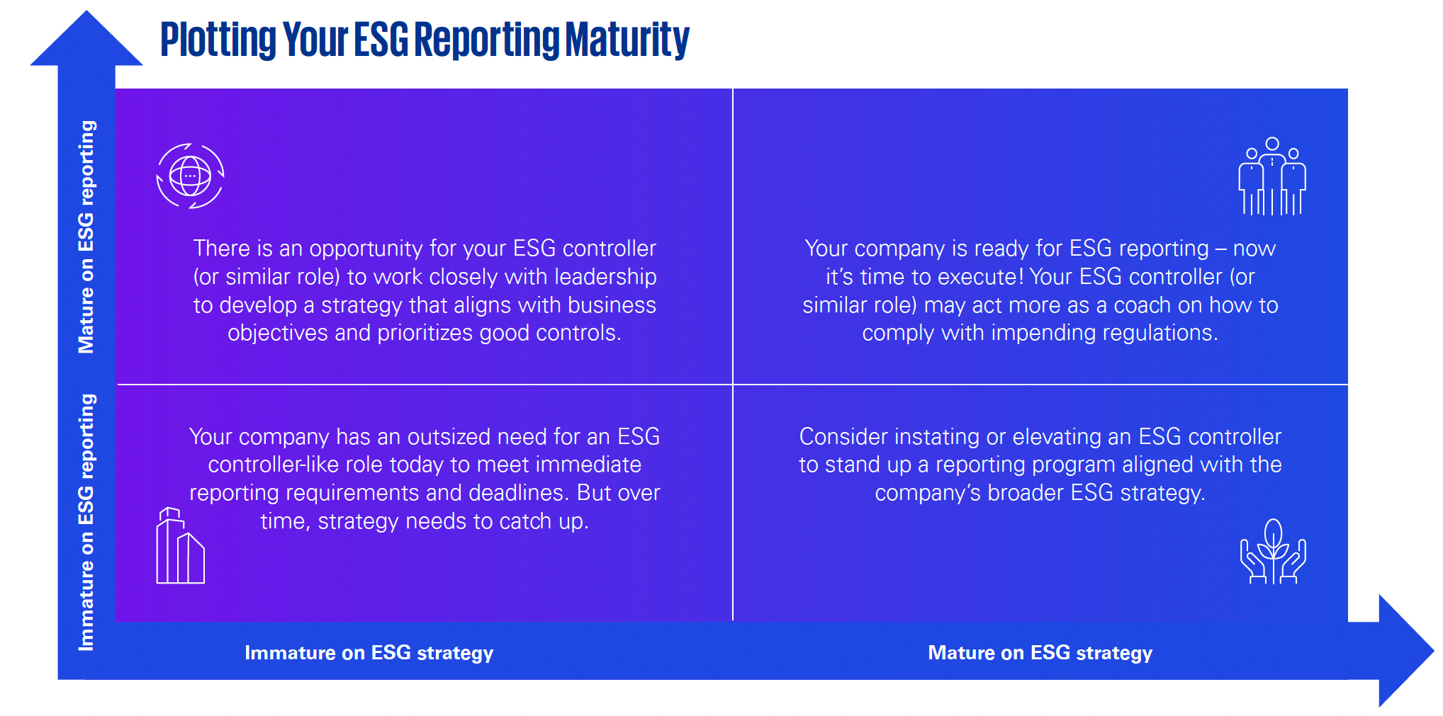 ESG-maturity copy.jpg